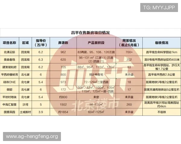 实用百家乐路技巧：结合路图分析提升游戏中的胜率策略